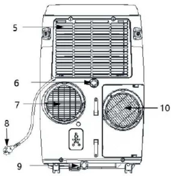 NewAir NAC14KWHD3 - PARTS LIST - 2