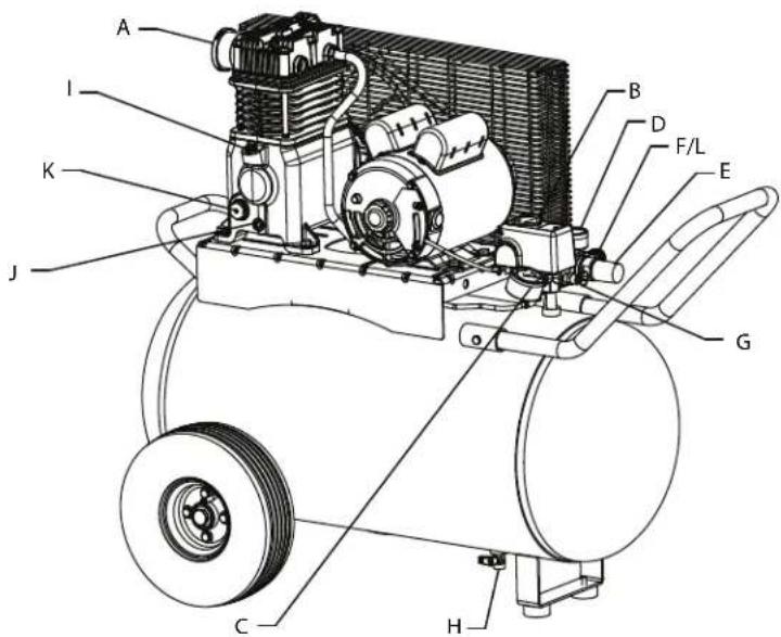 DEWALT DXCM201 - Pump Specifications - 1