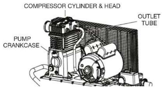 DEWALT DXCM201 - Pump Specifications - 2
