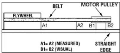 DEWALT DXCMLA1682066 - Motor Pulley/Flywheel Alignment - 1