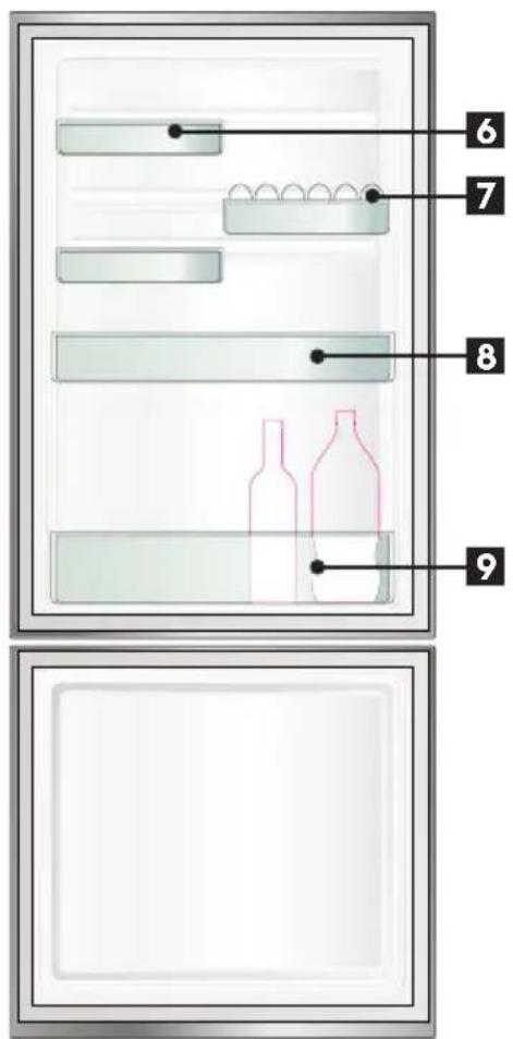 AEG ATE5700C - BOTTOM MOUNT REFRIGERATOR FEATURES - 2