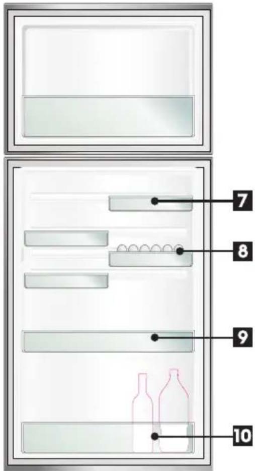 AEG ATE5700C - CARACTÉRISTIQUES DU RÉFRIGÉRATEUR À CONGÉLATEUR SUPÉRIEUR • ATE5700 - 2
