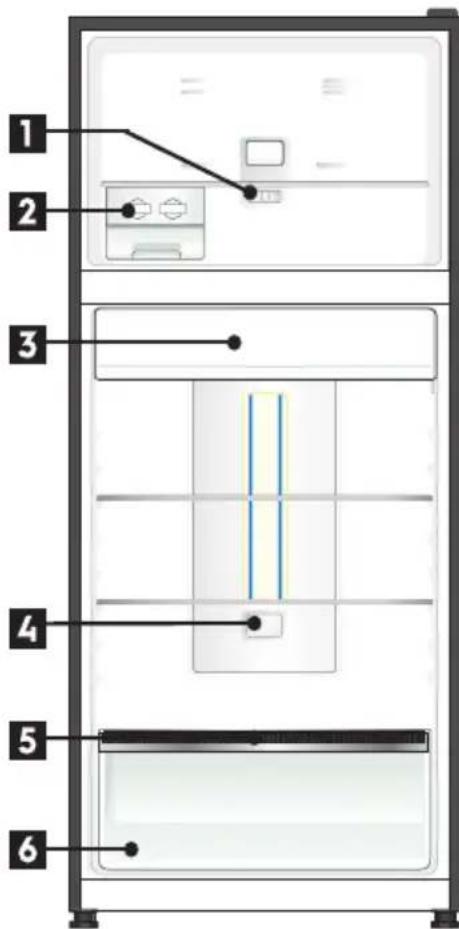 AEG ATE5700C - DESCRIPTION DE L'APPAREIL - 1