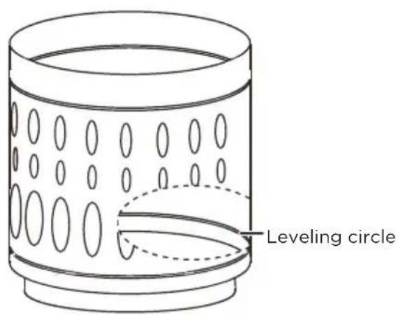 Leveling circle