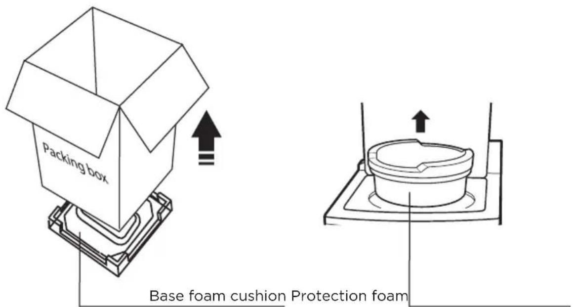 Packing box Base foam cushion Protection foam