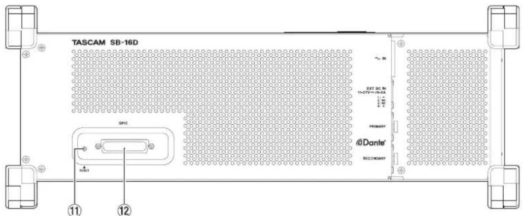 TASCAM SB-16D - Rear panel - 1