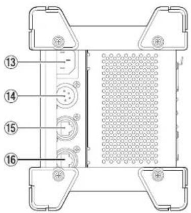 TASCAM SB-16D - Panel izquierdo - 1