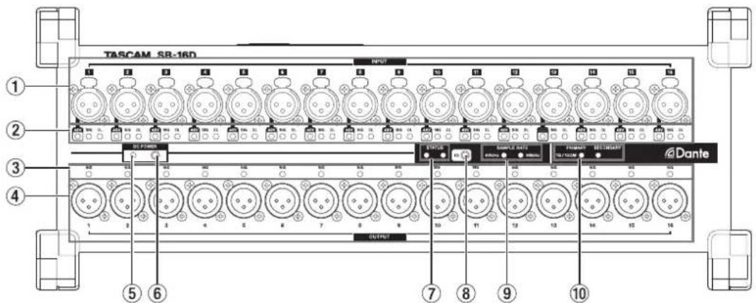 TASCAM SB-16D - Front panel - 1