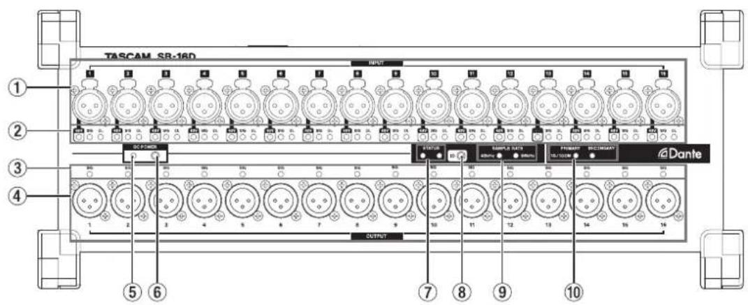TASCAM SB-16D - フロントパネル - 1