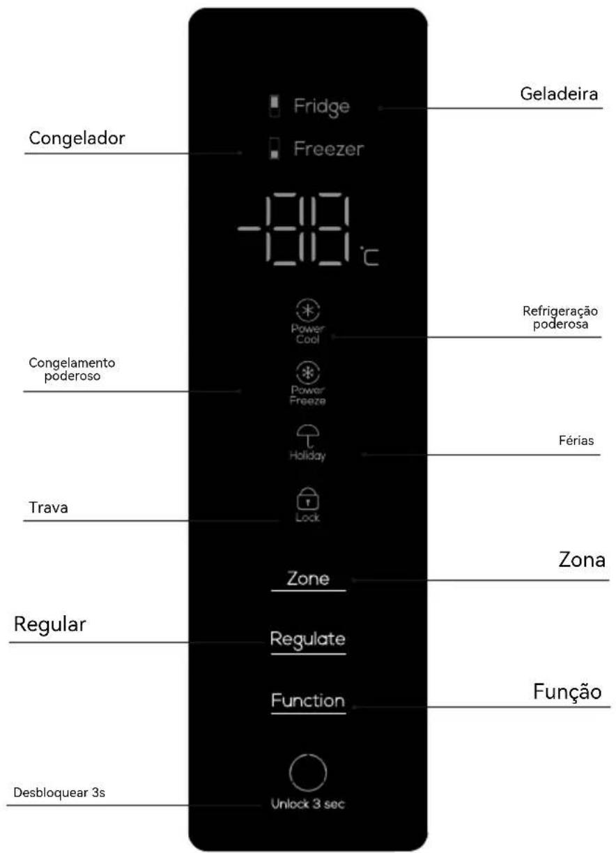 TCL RP470CSE1 - Preparações prévias à utilização - 1