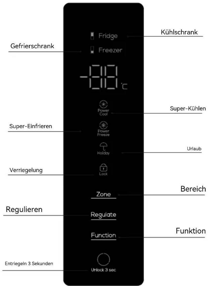 TCL RP470CSE1 - Bedientasten - 1