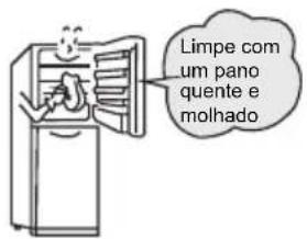 TCL RP470CSE1 - Preparações prévias à utilização - 1