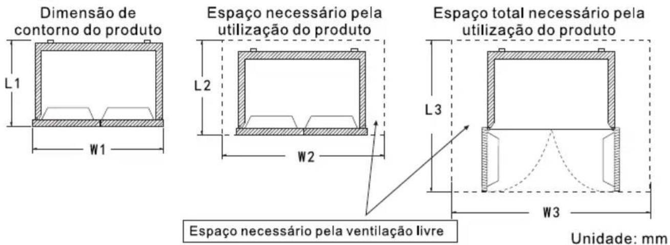 TCL RP470CSE1 - Manuseio e posicionamento - 1