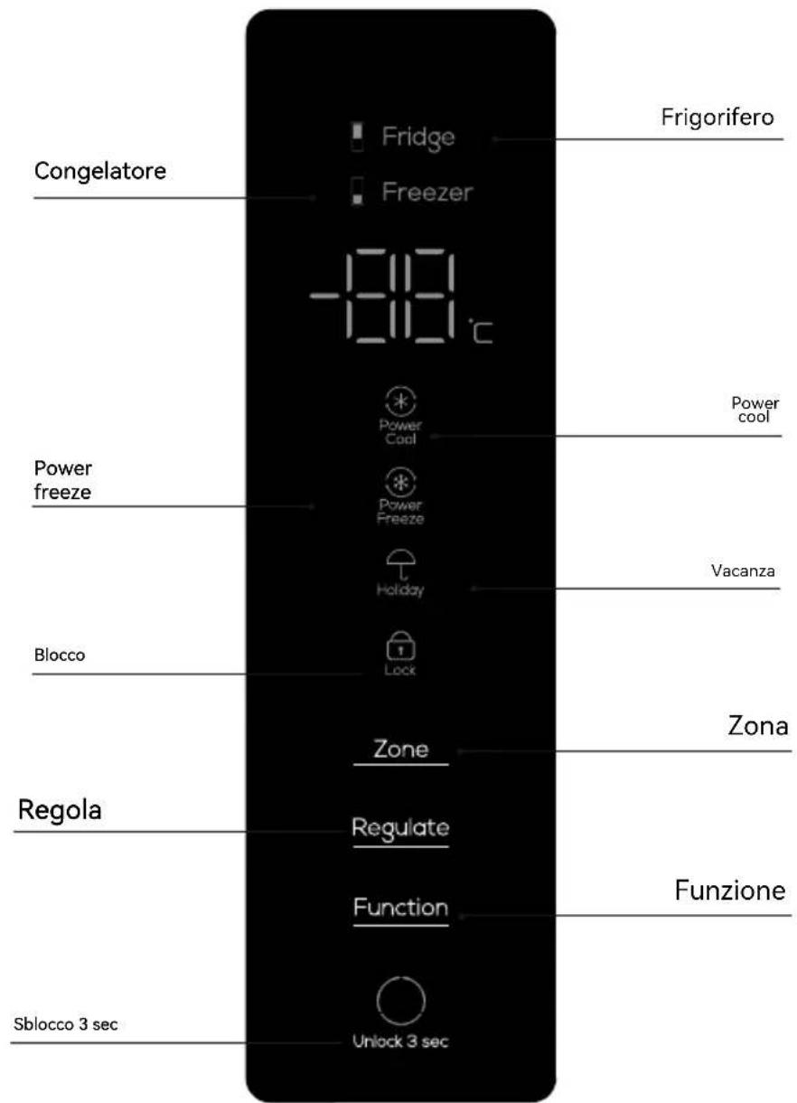 TCL RP470CSE1 - Tasti funzione - 1