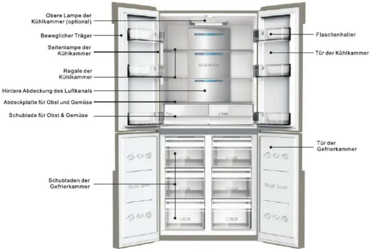 TCL RP470CSE1 - Produktsbeschreibung - 1