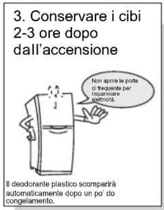 TCL RP470CSE1 - Preparazione prima dell'uso - 3