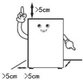 >5cm >5cm >5cm