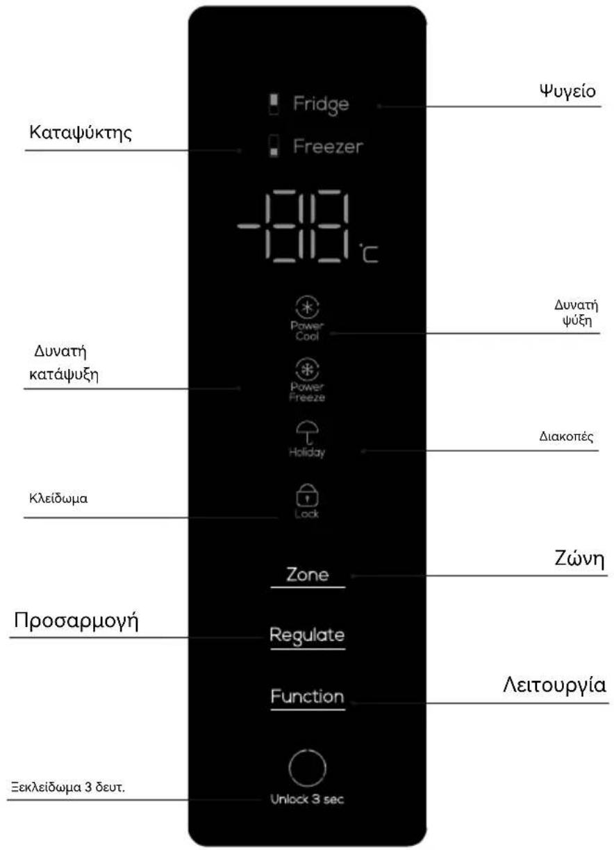 TCL RP470CSE1 - Κουμπιά λειτουργίας - 1