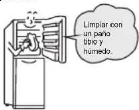 TCL RP470CSE1 - Preparaciones previas al uso del refrigerador - 1