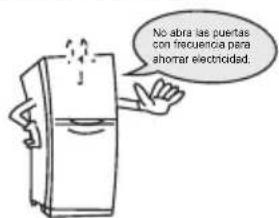 TCL RP470CSE1 - Preparaciones previas al uso del refrigerador - 3