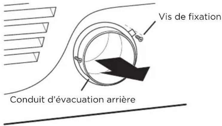 MIDEA MLTE52M2BWW - Outils et matériaux requis - 2