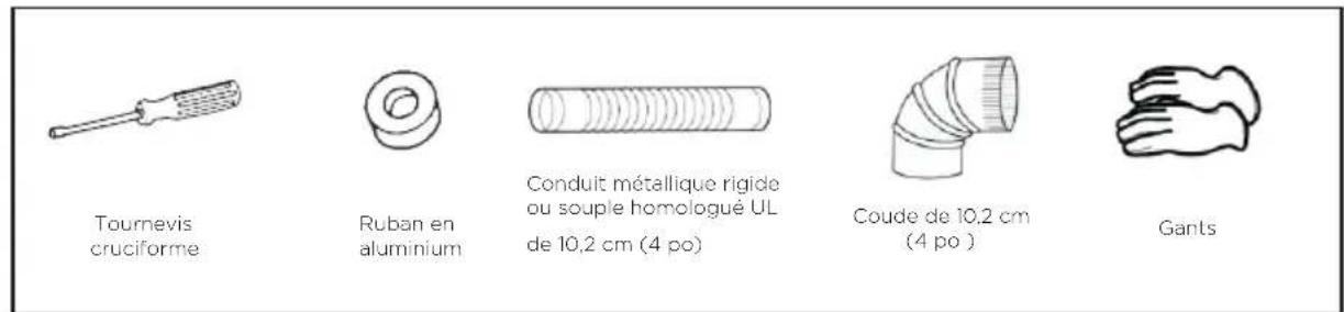 MIDEA MLTE52M2BWW - Outils et matériaux requis - 1