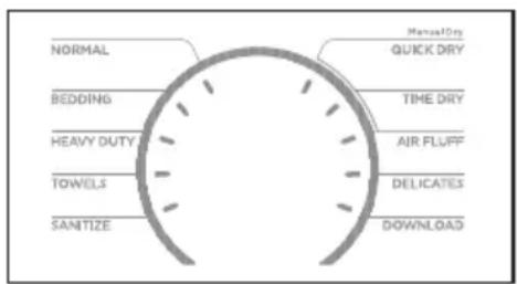 MIDEA MLTE52M2BWW - Select the appropriate cycle and options for the load. - 1