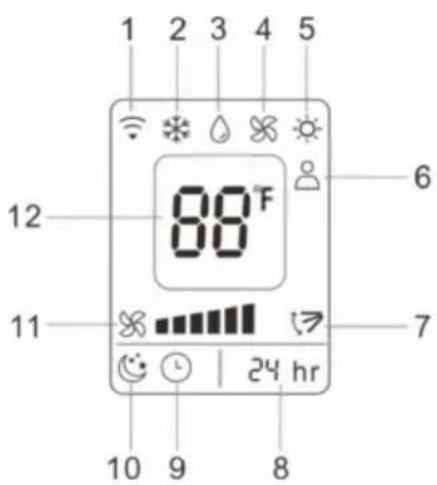 NewAir NAC12KWHD3 - Remote Control with LCD display - 2