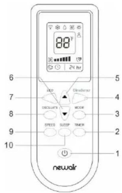 NewAir NAC12KWHD3 - Télécommande avec écran DCL - 1