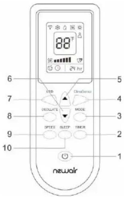 NewAir NAC12KWHD3 - Remote Control with LCD display - 1