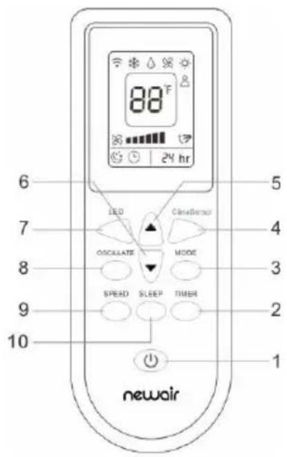NewAir NAC12KWHD3 - Control Remoto con pantalla LCD - 1