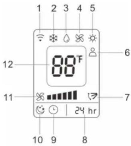 NewAir NAC12KWHD3 - Télécommande avec écran DCL - 2