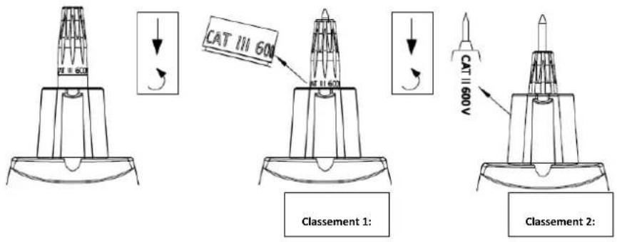Uni-T UT118C - Instructions d'Utilisation - 1