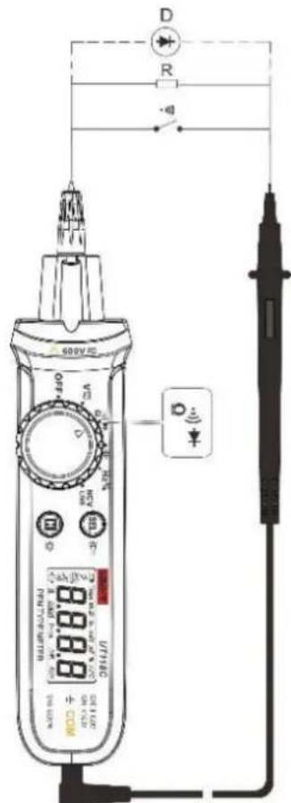 Uni-T UT118C - Mesure de la continuité, de la résistance et de la diode (Figure 4) - 1
