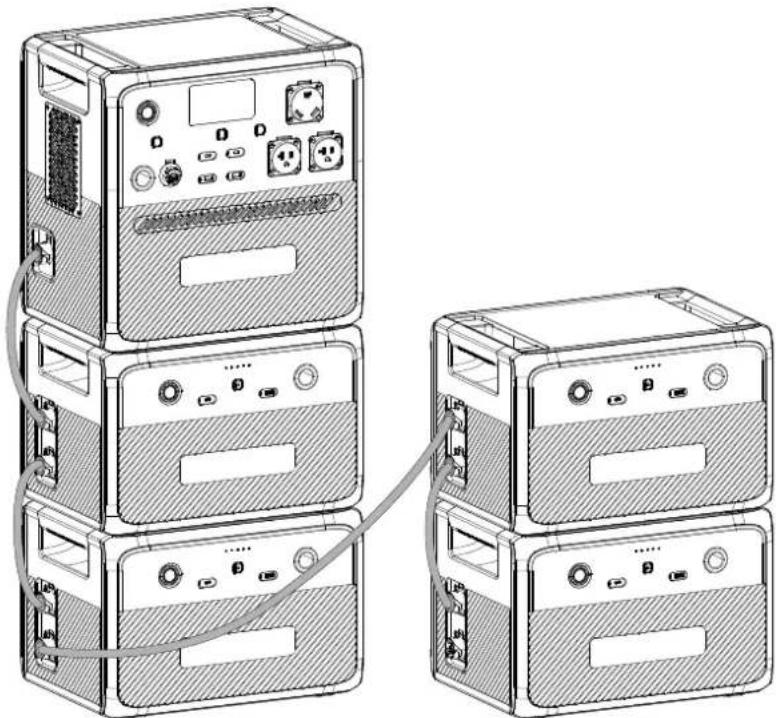 BLUETTI AC240P - Connexion d'extension AC240P + B210P - 3