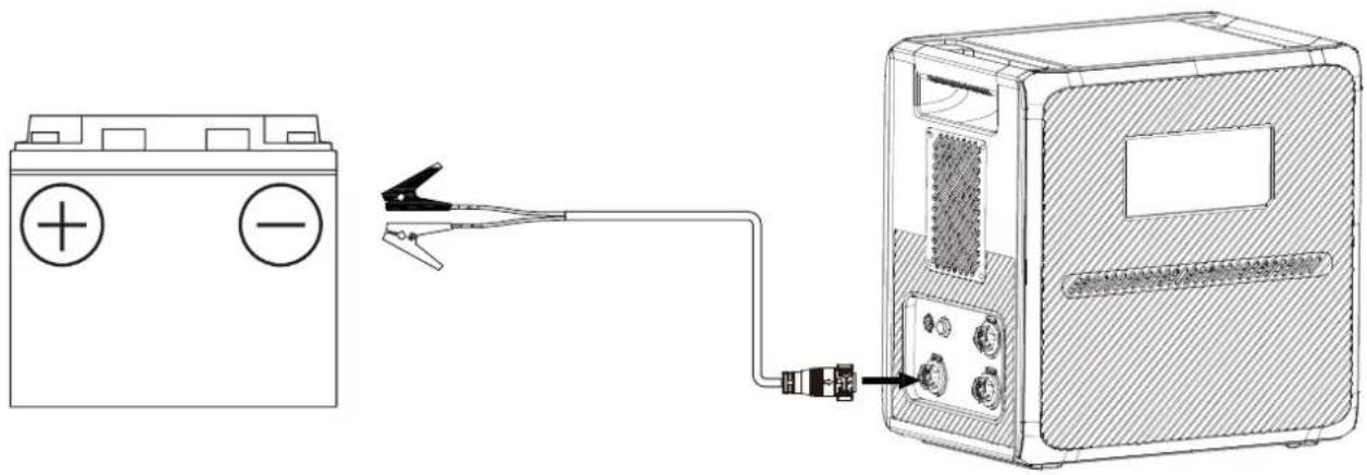 BLUETTI AC240P - Chargement de la batterie au plomb - 1