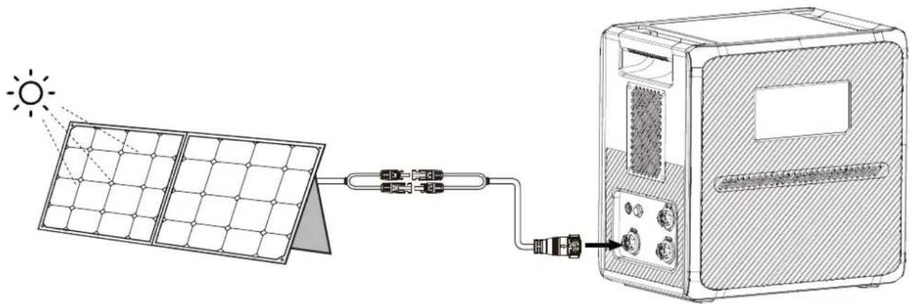 BLUETTI AC240P - Remarque : - 1