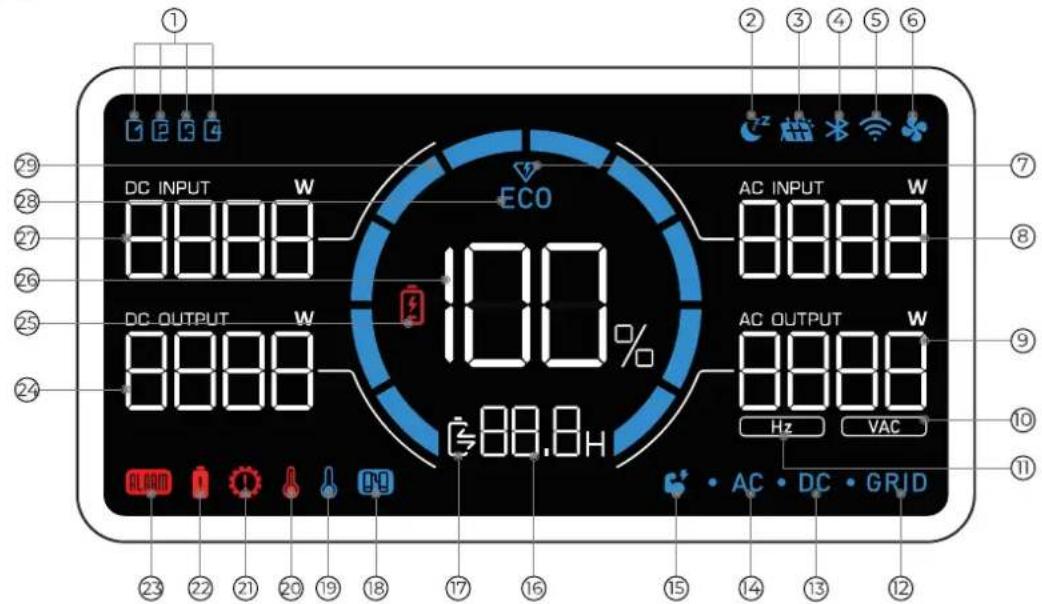 BLUETTI AC240P - Avertissement : - 2