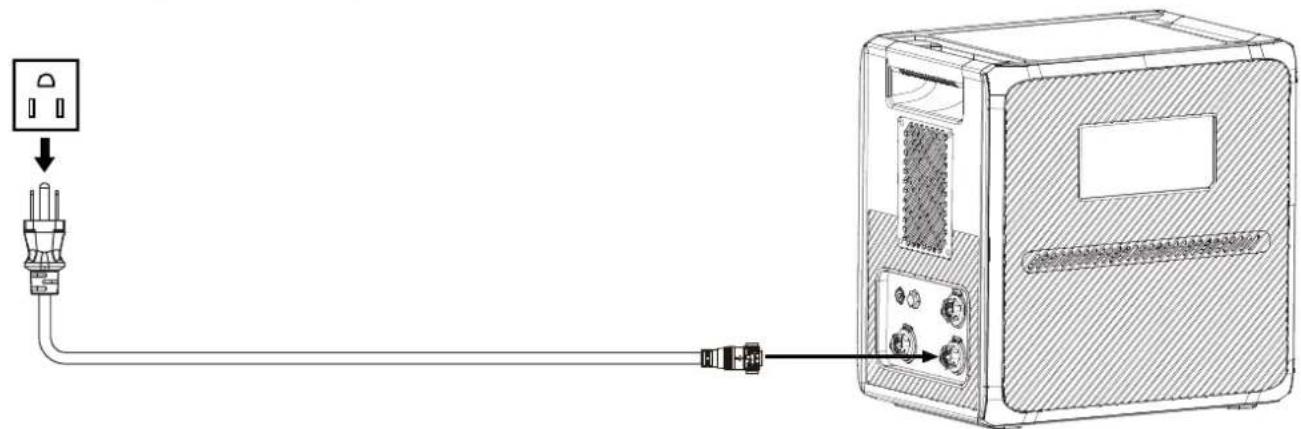 BLUETTI AC240P - Charge en CA - 1