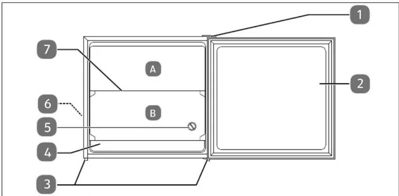 MEDION MD 37274 - Overzicht van het apparaat - 1