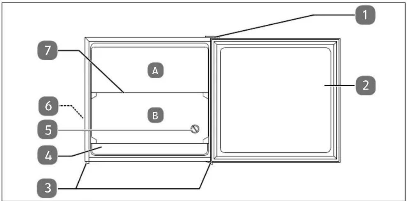MEDION MD 37274 - Geräteübersicht - 1
