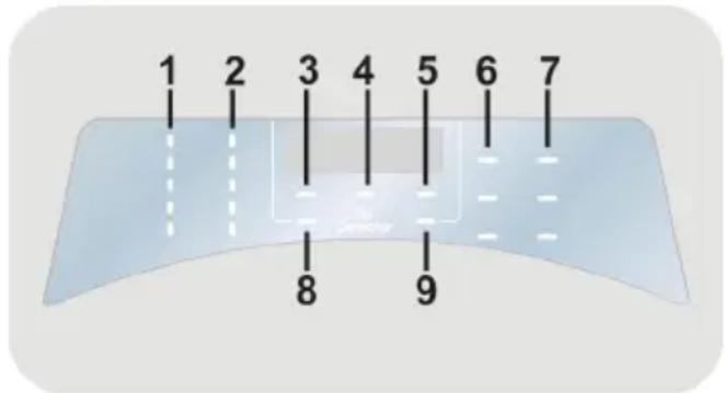 CANDY RP 496BWMR9/1-S - Display - 1