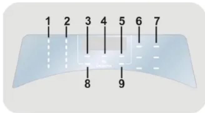 CANDY RP 496BWMR9/1-S - Display digital - 1