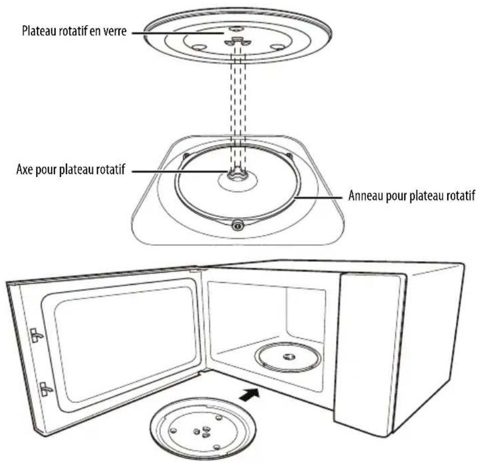 Plateau rotatif en verre Axe pour plateau rotatif Anneau pour plateau rotatif