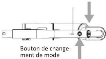 Bouton de changement de mode