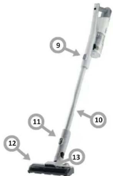 AMICA VM 7051 Aura Dark - Features and components - 2