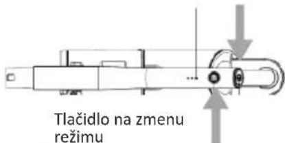 Tlačidlo na zmenu režimu