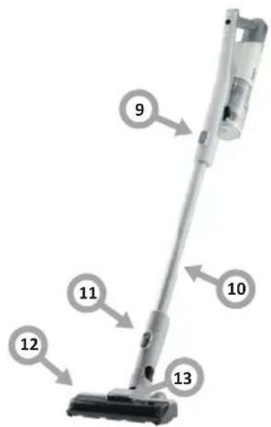 AMICA VM 7051 Aura Dark - Clean the dust filter at least once a month, depending on frequency of use. - 1