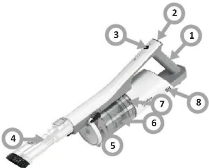 AMICA VM 7051 Aura Dark - Features and components - 1