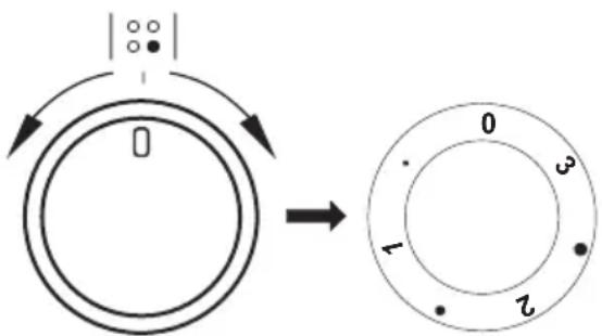 AMICA EHPCX 933 334 E - Beispiele für Reglereinstellungen - 1